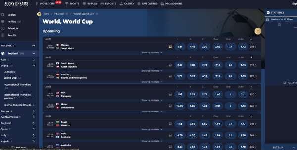 Betting on world cup matches on LuckyDreams betting